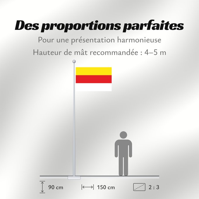 Proportions du drapeau : Carinthia	Carinthia (state)	Kärnten	Carintia