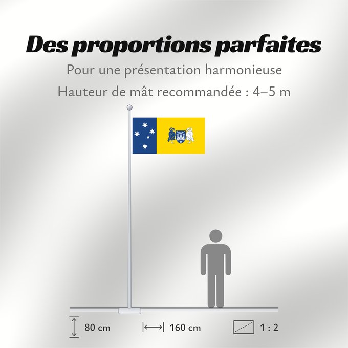 Proportions du drapeau : Australian Capital Territory Australian Capital TerritoryIt is from openclipart Territoire de la capitale australienne Territorio de la Capital Australiana Fändel vum Australeschen Haaptstadterritoire