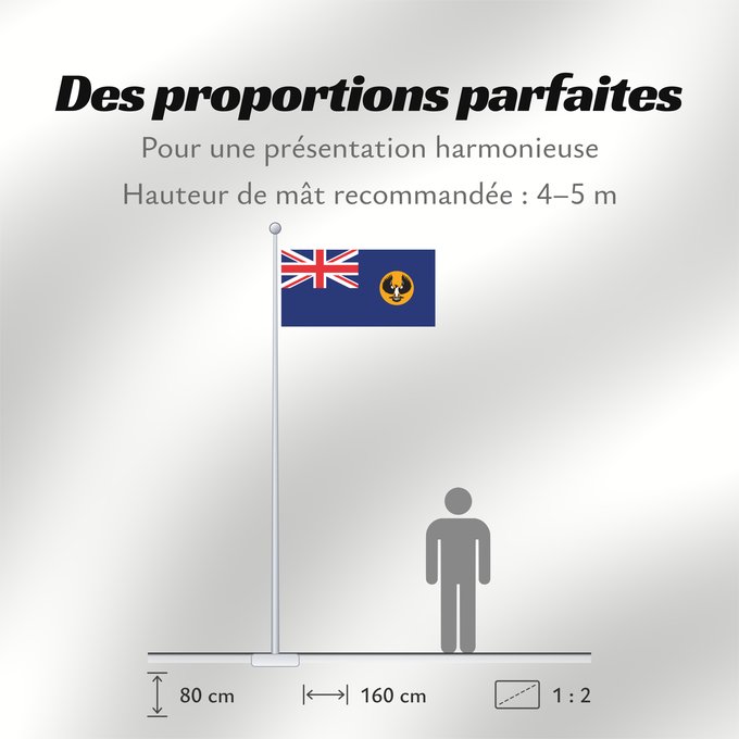 Proportions du drapeau : South Australia Australie-Méridionale Australia Meridional