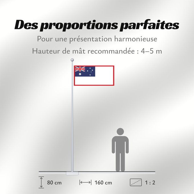 Proportions du drapeau : Australian Honor