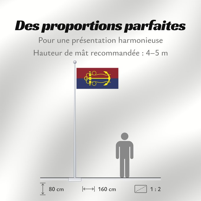 Proportions du drapeau : Australian Navy Board	Conseil de l'Amirauté australienne	Junta de la Armada Australiana	Marinevorstand von Australien	Consiglio della Marina Australiana