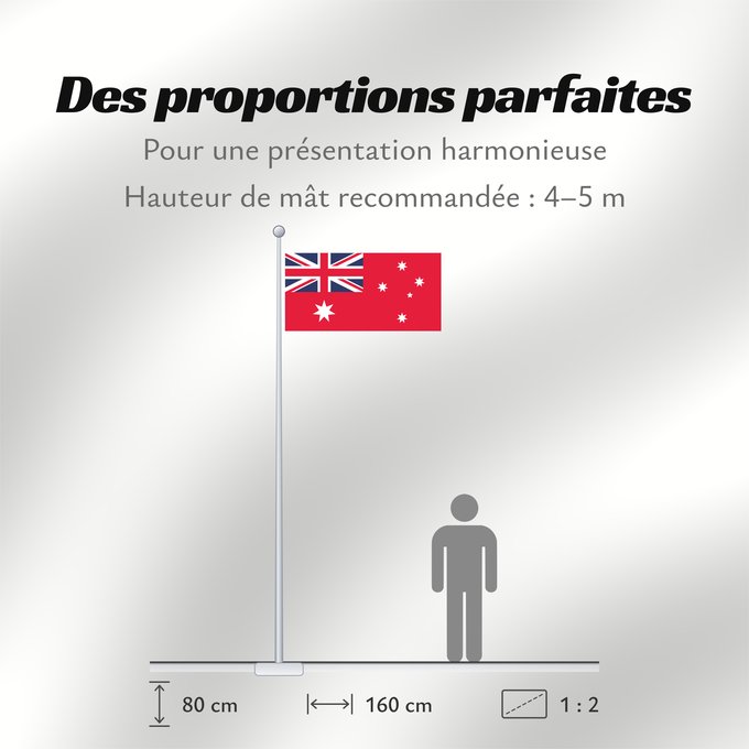 Proportions du drapeau : Civil Ensign of Australia	Civil ensign of Australia	Australie - Pavillon civil	Australia - Pavellón Civil	Australien - Zivilschiffsflagge	Australia - Insegna Civile