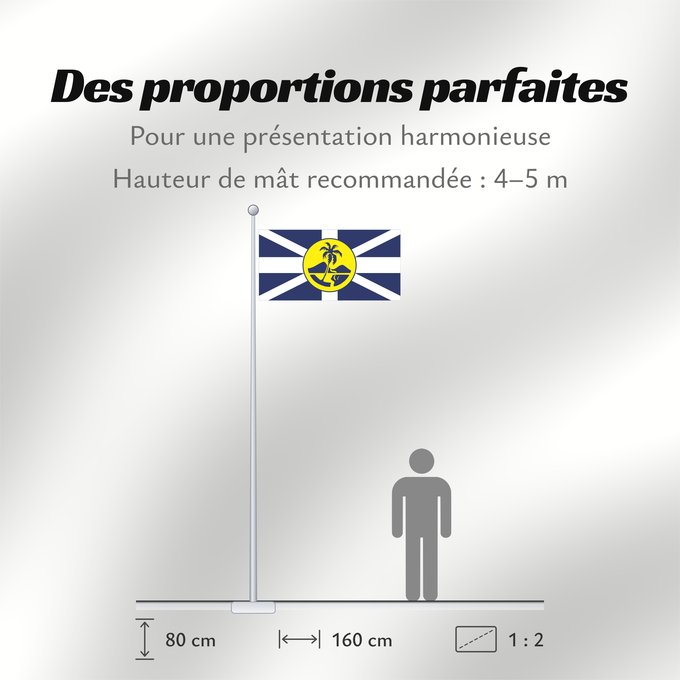 Proportions du drapeau : Lord Howe Island	An unofficial	Lord Howe Island (non officiel)	Lord Howe Island (no oficial)	Lord Howe Island (inoffiziell)	Lord Howe Island (non ufficiale)