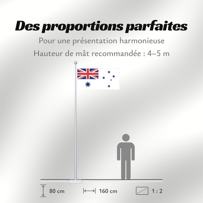 Proportions du drapeau : Naval Ensign of Australia