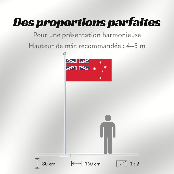 Proportions du drapeau : Victorian red ensign