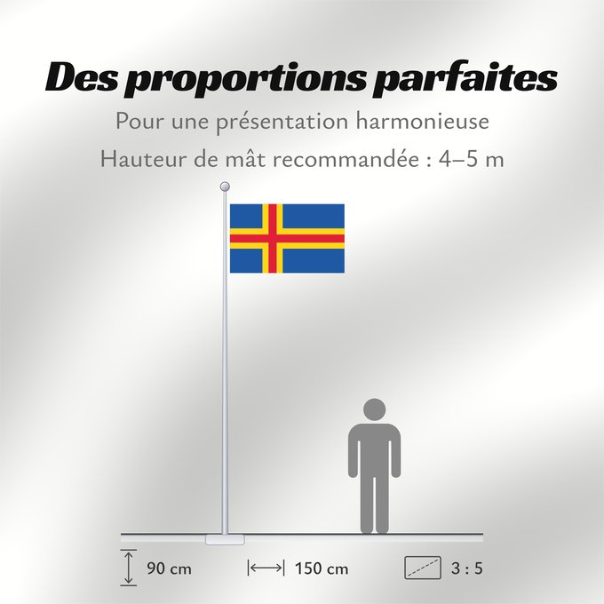 Proportions du drapeau : Åland	Aland Islands	D Åland	Ålands	Isole Åland	Wysp Alandzkich	علم أولان	Сцяг Аландскіх астравоў	Сьцяг Аляндзкіх выспаў	Ålandskih ostrva	Σημαία των Ώλαντ	Ahvenamaa lipp	Ålandeko bandera	Ahvenanmaan	דגל אולנד	オーランド諸島の旗	올란드 제도의 기	Ålands flagg	Флаг Аландских