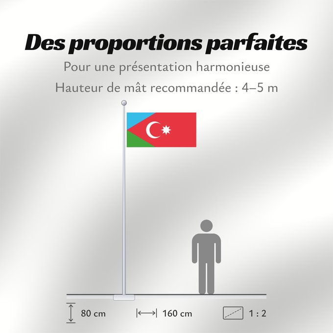 Proportions du drapeau : Azerbaitjan Meridional