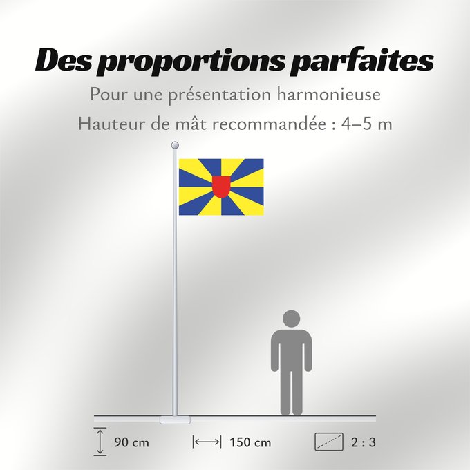 Proportions du drapeau : West Flanders	Flandre-Occidentale	 Flandes Occidental	Westflandern	Fiandre occidentali