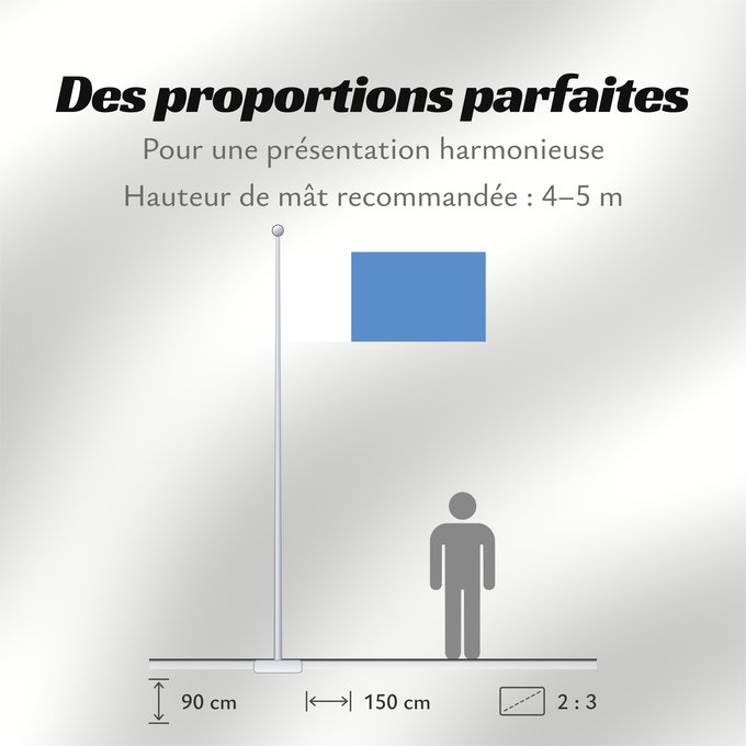 Proportions du drapeau : Arlon Belgian municipality Arlon Commune belge d Arlon Belgischen Gemeinde Arel Belgische gemeente Aarlen