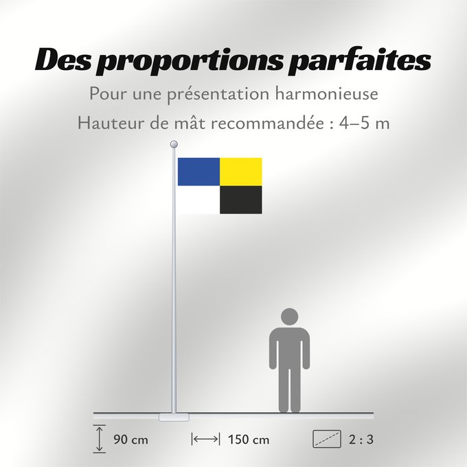 Proportions du drapeau : Erezée	Belgian municipality of Érezée	Commune belge d Érezée	Belgischen Gemeinde Érezée	Belgische gemeente Érezée