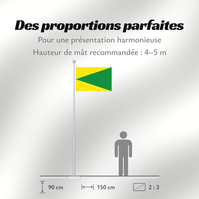 Proportions du drapeau : Houyet	Belgian municipality Houyet