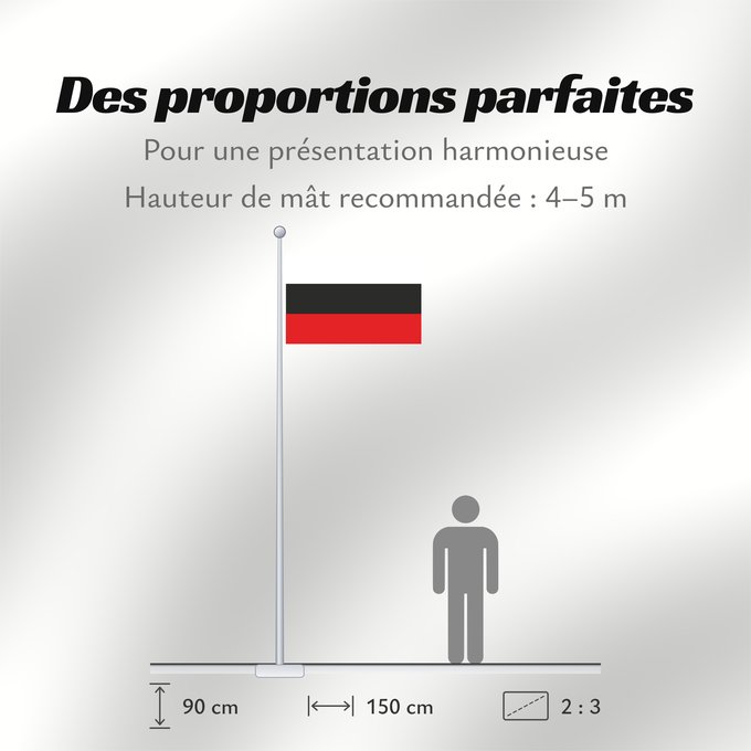 Proportions du drapeau : Landen Belgian municipality of Landen Commune belge de Landen Belgischen Gemeinde Landen Vlaams-Brabantse stad en gemeente Landen Drie even hoge horizontale banen van wit