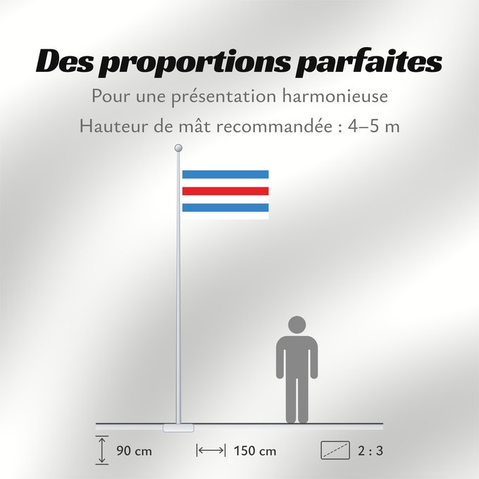 Proportions du drapeau : Manhay	Belgian municipality of Manhay	Commune belge de Manhay	Belgischen Gemeinde Manhay	Gemeente Manhay