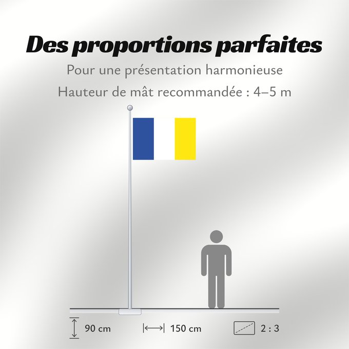 Proportions du drapeau : Stavelot	Belgian commune of Stavelot