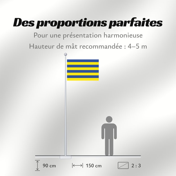 Proportions du drapeau : Wellen	Belgian municipality Wellen
