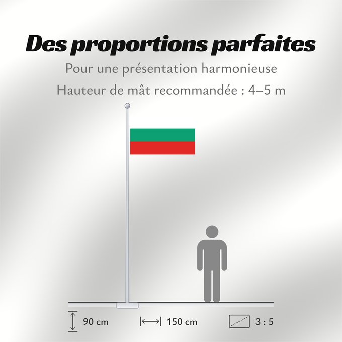 Proportions du drapeau : Bulgaria La Bulgarie Bulgarien Bulgara Bulgarije Bulgária Bułgarii Национално знаме на България Bulharská vlajka ꙁна́мѧ Блъгарі́ꙗ Bulgariens Σημαία της Βουλγαρίας Bulgaaria lipp Bulgarian Bulgáire דגל בולגריה Bugarske ბულგარეთის დროშა Bulgaresche Fändel B