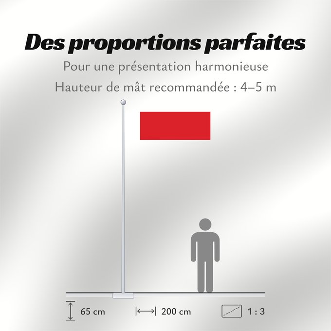 Proportions du drapeau : Bahrain  1820-1932	Bahrain from 1820 to 1932