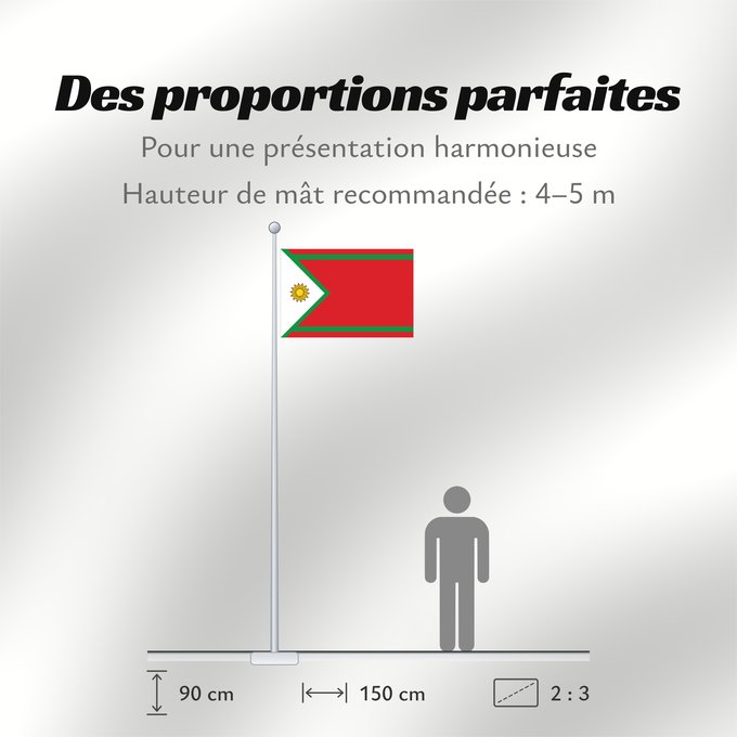 Proportions du drapeau : Hawar Islands Îles Hawar Islas Hawar Hawar-Inseln Isole Hawar علم جزر حوار پرچم جزایر حوار بحرین