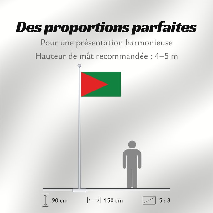 Proportions du drapeau : El Alto