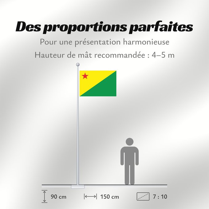 Proportions du drapeau : Acre	Acre (state)	Acro	Acriana