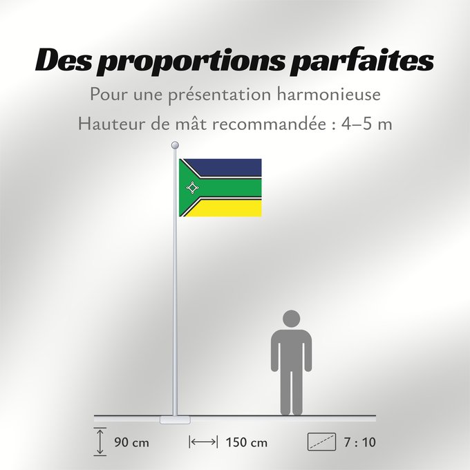 Proportions du drapeau : Amapá