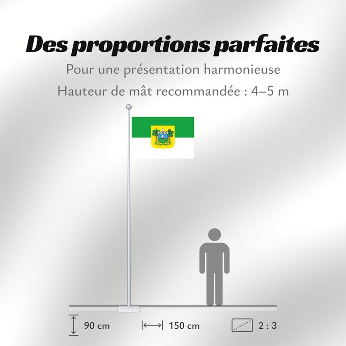 Proportions du drapeau : Rio Grande do Norte	State of Rio Grande do Norte, Brazil	Rio Grande do Norte	Estado do Rio Grande do Norte, Brasil