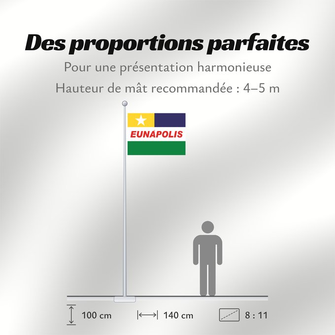 Proportions du drapeau : Eunapolis	Eunápolis	Imagem   da bandeira do município de Eunápolis