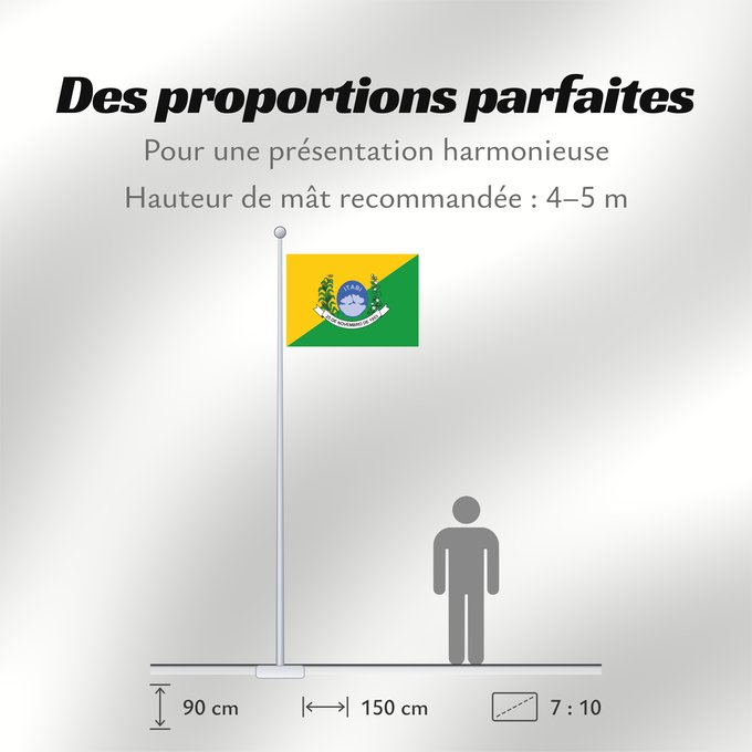 Proportions du drapeau : Itabi Município Itabi, sergipe