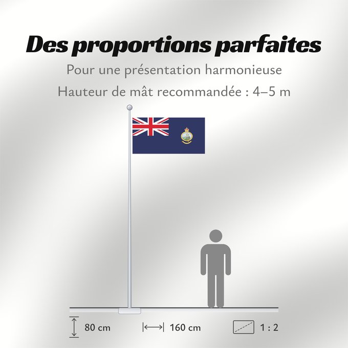Proportions du drapeau : Bahamas (1964-1973)