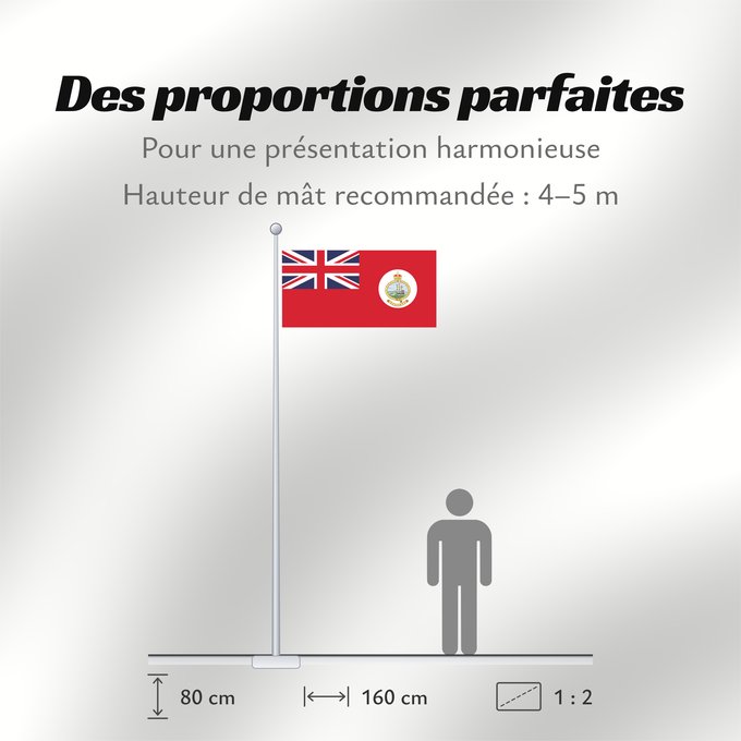 Proportions du drapeau : Bahamas Red Ensign