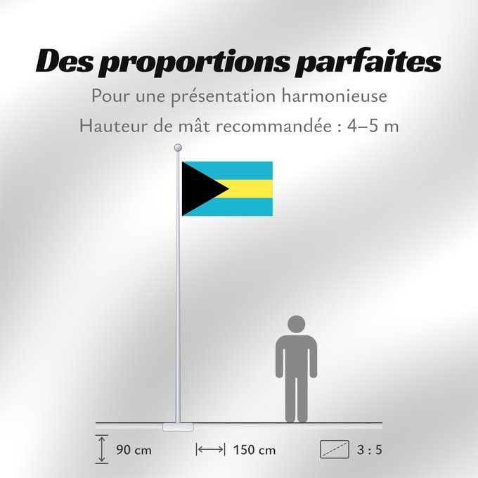 Proportions du drapeau : Bahamas	Bahama	Bahama s	Das Bahamas	Bahamów	Y Bahamas	La Bahamoj	Bahaman	Bahámaí	Des Bahamas	Ala Bahamayê	Ynysow Bahama	Знаме на Бахамите	Pāmitl Bahamah	Bahamakuna unanchan	Statului Bahamas	Флаг Багам	Bahamov