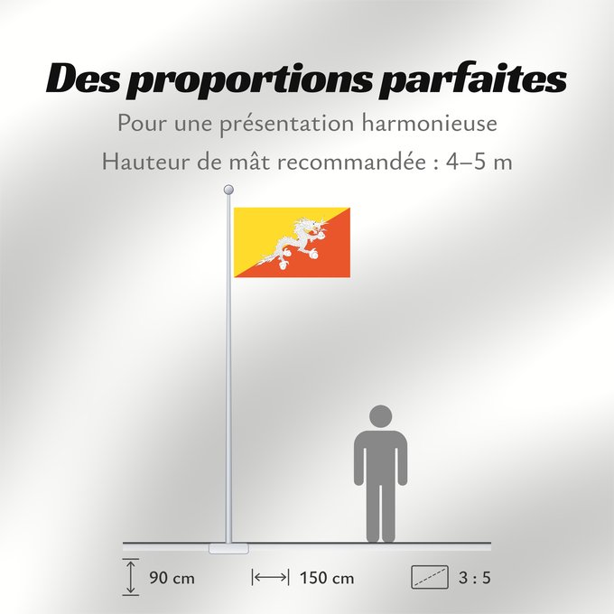 Proportions du drapeau : Bhutan Bhoutan Bután Butão علم بوتان ভূটানের পতাকা ཧྥ་རན་ས་ཀྱི་དར་ཆ། Bhutani lipp Bhutanin Watawat ng Bhutan भूटान का ध्वज Флаг Бутана Butana Bhutans Bhutanu ธงชาติ ประเทศภูฏาน