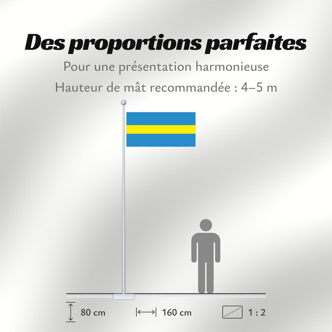 Proportions du drapeau : Słaŭharad, Belarus	Słaŭharad