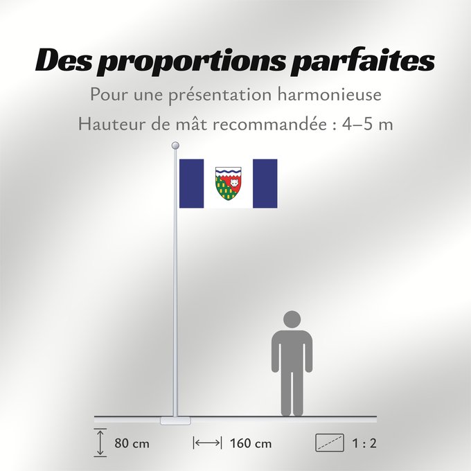 Proportions du drapeau : Northwest Territories	Territoires du Nord-Ouest	Territorios del Noroeste	Nordwest-Territorien	Territori del Nordovest	Banniel Tiriadoù ar Gwalarn, Kanada	ᓄᓇᑦᓯᐊᖅ ᓴᐃᒻᒪᑎ