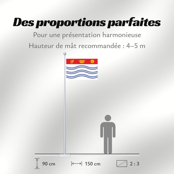 Proportions du drapeau : Barrie	En Barrie, Ontario