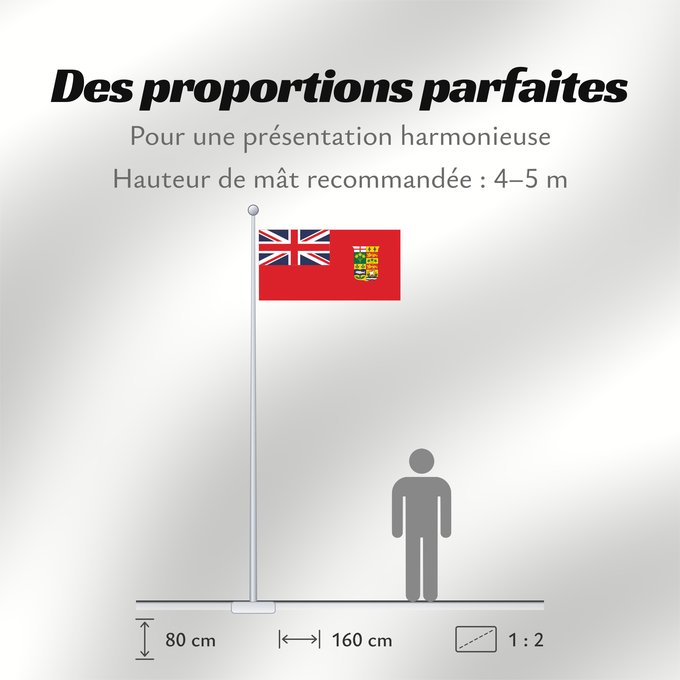 Proportions du drapeau : Canada 1868 Red