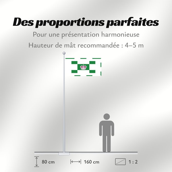 Proportions du drapeau : Charlottetown
