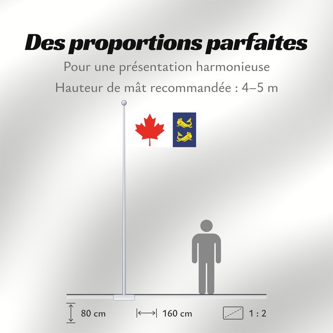 Proportions du drapeau : Coastguard Flag of Canada