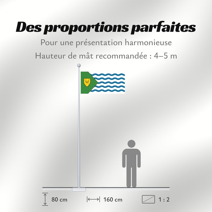 Proportions du drapeau : Vancouver Canada