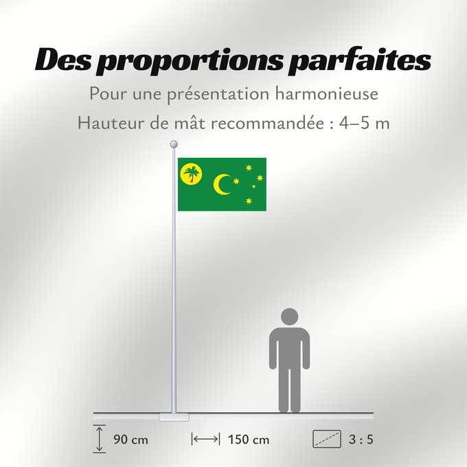 Proportions du drapeau : Cocos Keeling Islands Cocos (Keeling) Islands îles Cocos, utilisation non-officielle. Ratio 1 2 Islas Cocos Kokosinseln Isole Cocos La Kokosinsuloj, uzo ne oficiala