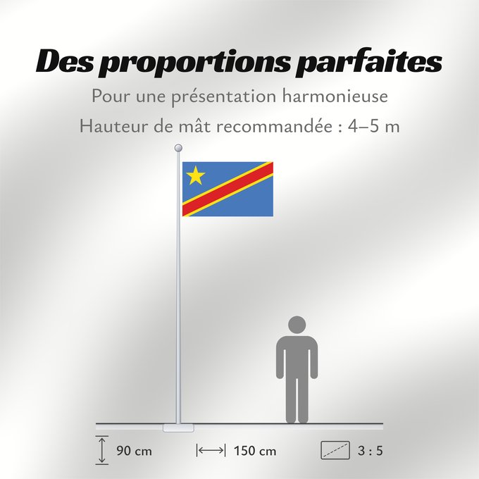Proportions du drapeau : Democratic Republic of the Congo	The national flag of the Democratic Republic of the Congo	La République démocratique du Congo	Rep. Dem. del Congo	Demokratischen Republik Kongo	Repubblica Democratica del Congo	Democratische Republiek Congo	علم جمهورية الك