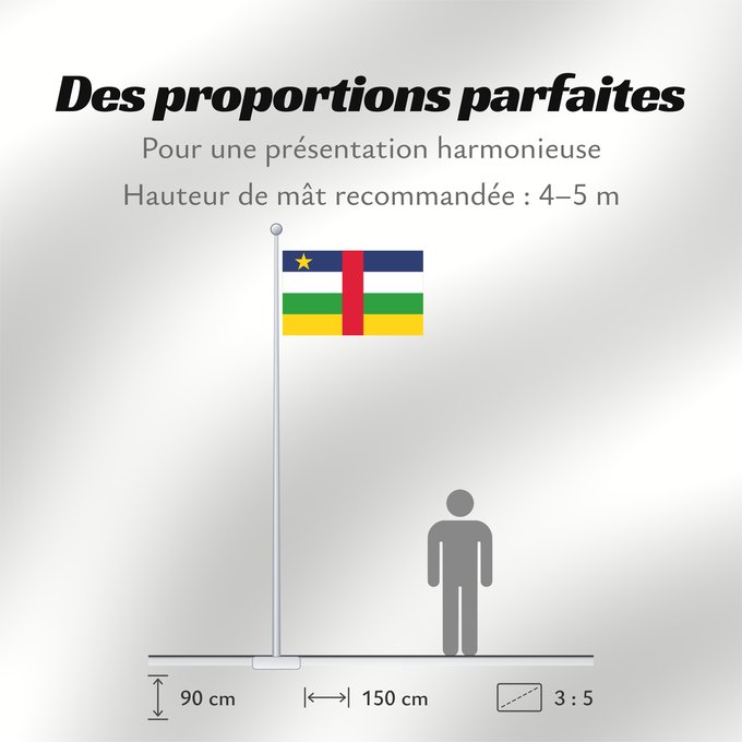 Proportions du drapeau : Central African Republic	The proportions of this flag are 3 2; however	République centrafricaine	República Centroafricana	Zentralafrikanischen Republik	Repubblica Centrafricana	Centraal-Afrikaanse Republiek	علم جمهورية أفريقيا الوسطى	Af den Central Afrika