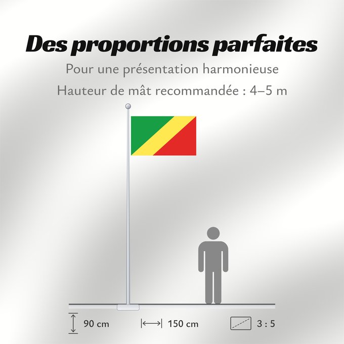 Proportions du drapeau : Republic of the Congo	Congo	République du Congo	República del Congo	Republik Kongo	Repubblica del Congo	República do Congo	علم الكونغو	Banniel Republik Kongo	La Respubliko Kongo	Kongoar bandera	پرچم جمهوری کنگو	Dalapo ya Repubilika ya Kongo	Bɛndɛ́lɛ ya Re