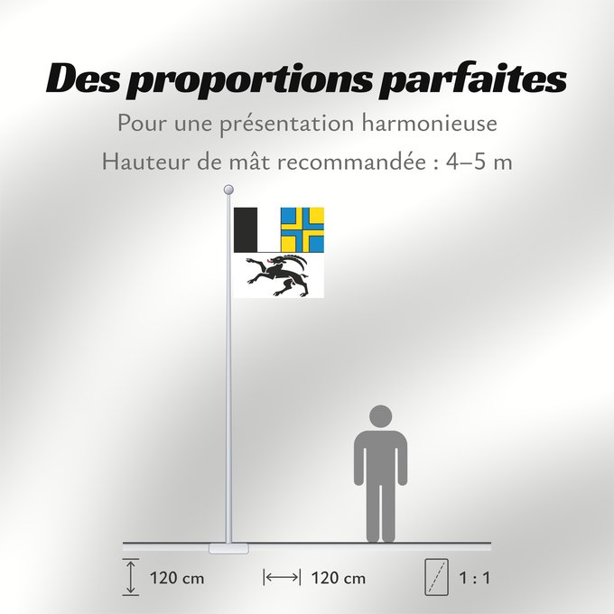 Proportions du drapeau : Graubünden (de), Grigioni (it)