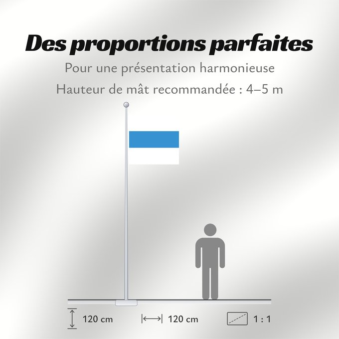 Proportions du drapeau : Canton of Zug	Zoug	Zug	Canton of Zug in Switzerland