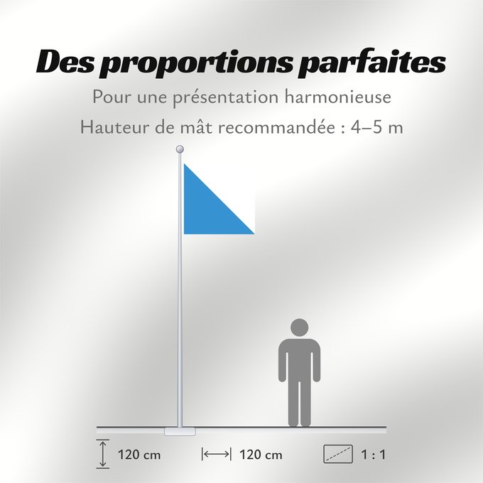 Proportions du drapeau : Zürich (de)