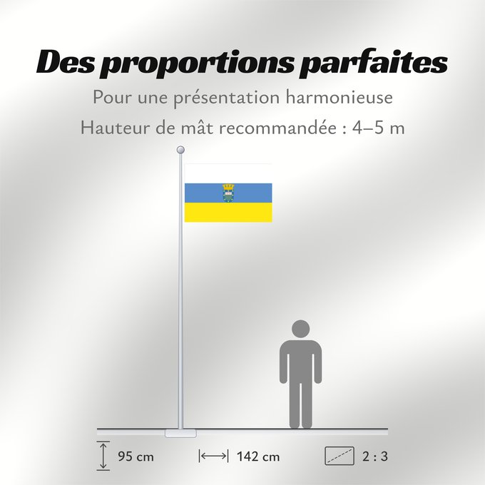 Proportions du drapeau : Ñuñoa	Ñuñoa, Chile