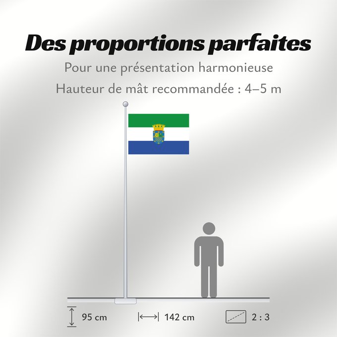 Proportions du drapeau : Peñalolén	Coat of arms of Peñalolén