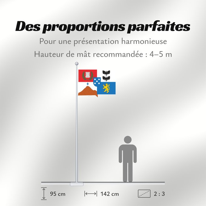 Proportions du drapeau : Casablanca	Casablanca, Chile