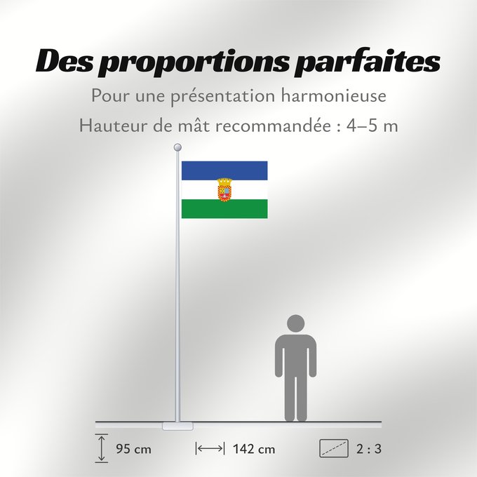 Proportions du drapeau : Santa Juana	Santa Juana, Chile